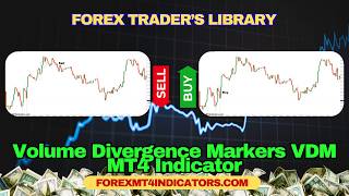 Volume Divergence Markers VDM MT4 Indicator