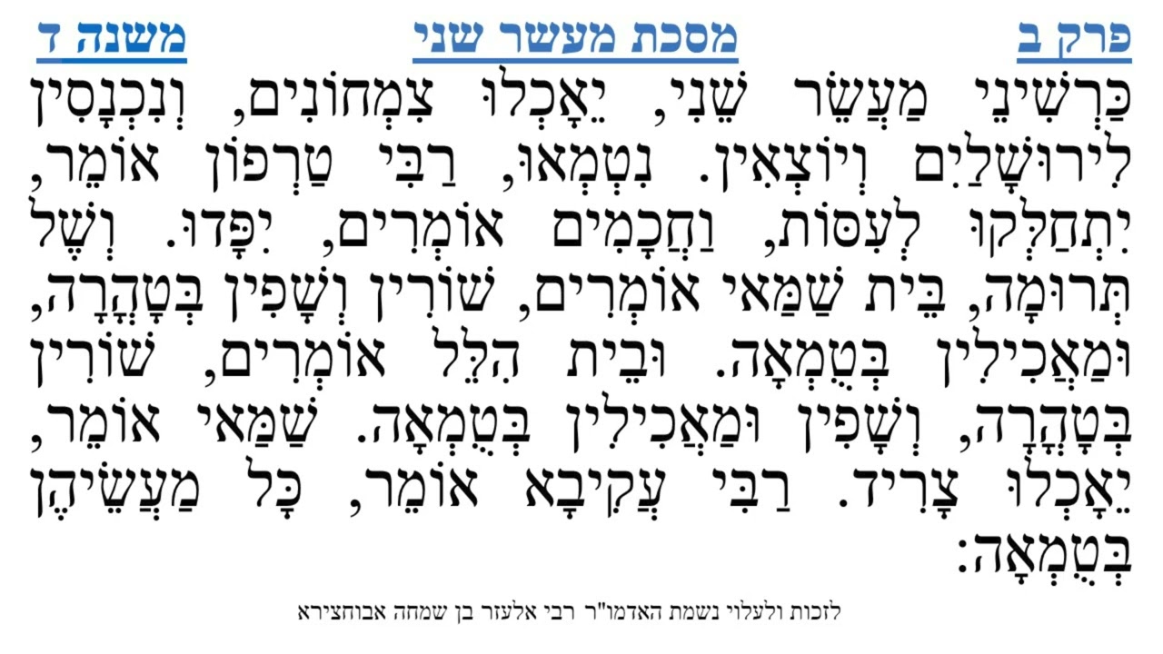 Uploads from הרב ישי אבידן