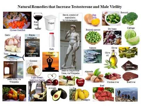 virility-and-male-testosterone-increase-them-naturally-男子气概-性无能-睾酮