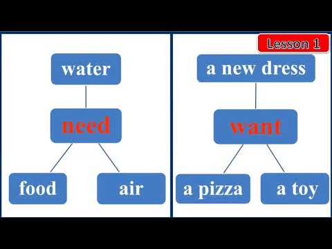 LỚP 4 - Tuần 21: FAMILY & FRIENDS 4: UNIT 8 - LESSON 1