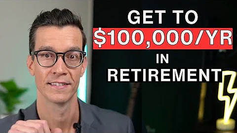 How Much Do You Need To Save In Order To Retire Wi...