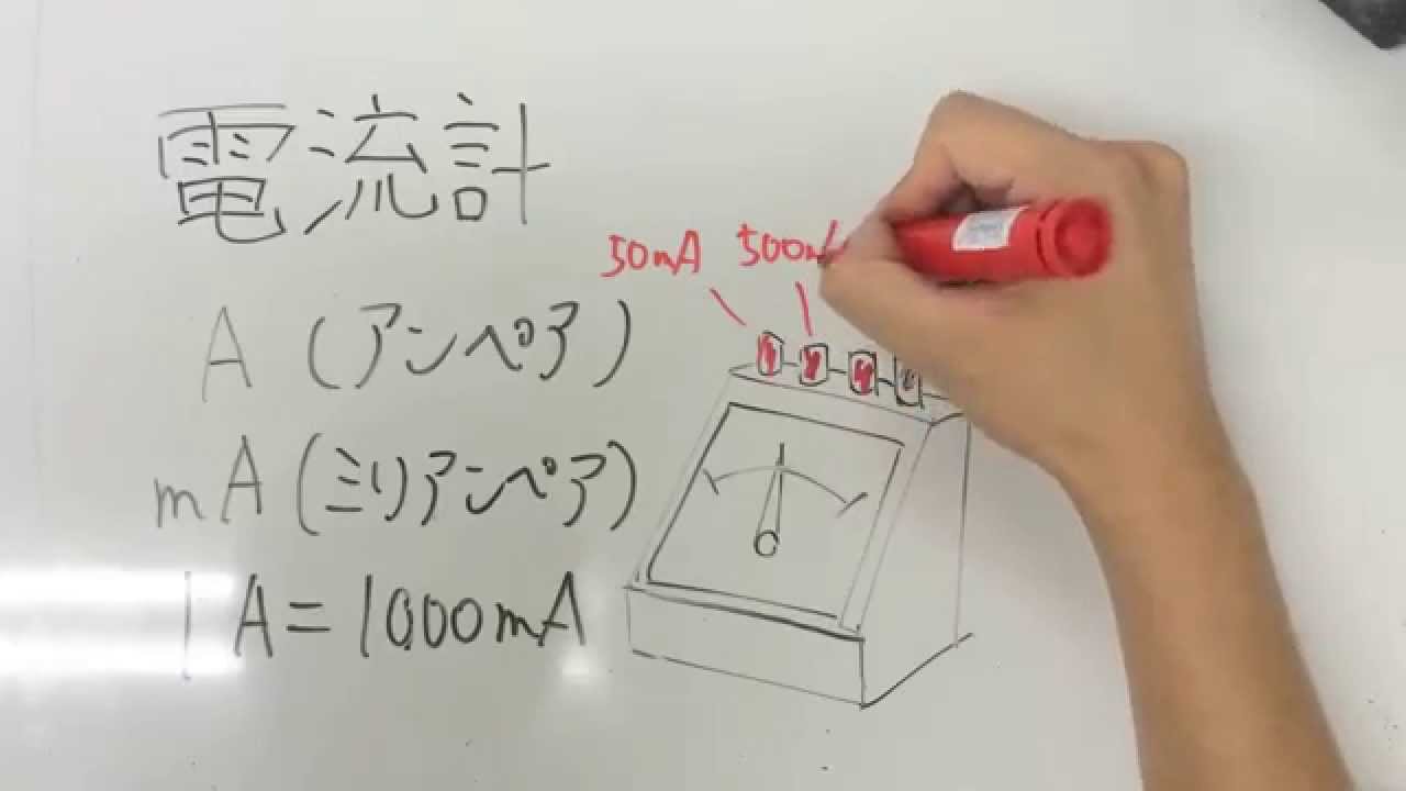 ディヤーナweb小学校 小5理科 電流計 Youtube