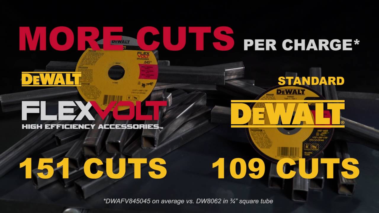 DEWALT® FLEXVOLT® Abrasives More Cuts Per Charge YouTube