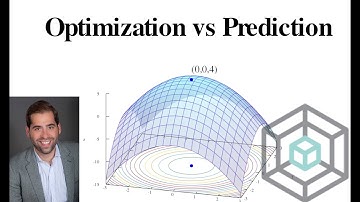 Optimisation vs prediction (part 2): Optimisation examples