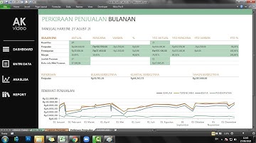 CARA MEMBUAT MENU APLIKASI KEREN DI EXCEL | Hyperlink Excel