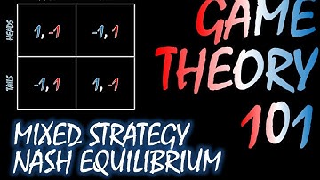 Game Theory 101 (#7): Mixed Strategy Nash Equilibrium and Matching Pennies