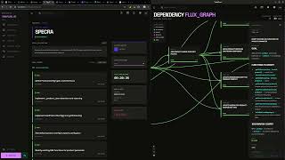 Terminal Display - Taskflow MCP