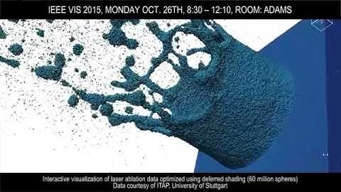 IEEE VIS 2015 Tutorial on particle visualization