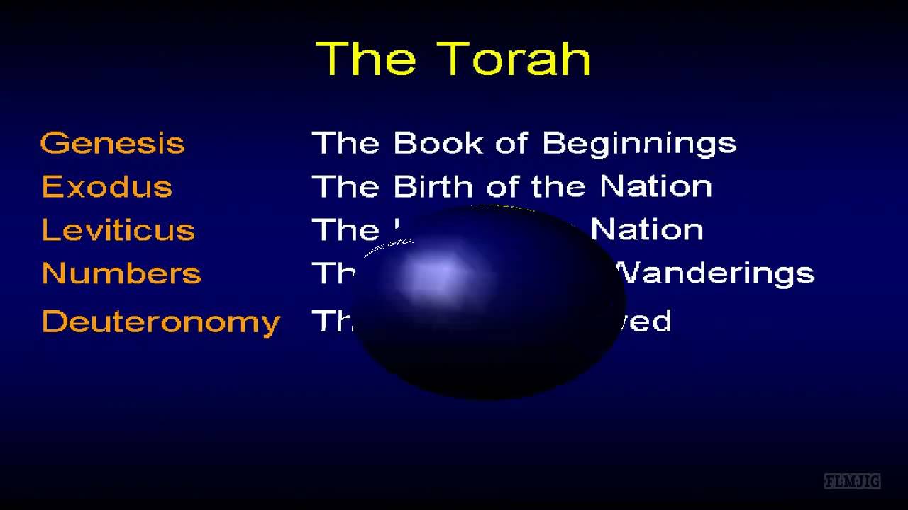 Chuck Missler Learn The Bible In 24 Hours Hour 1 Part 3 Of 3 HD Chuck missler learn the bible in 24 hours hour 1 part 3 of 3 hd
