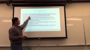 Chapter 1&2 Lecture - Acctg 151A - Part 1