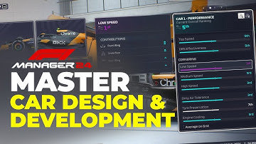 F1 Manager 2024 Auto-ontwikkelingsgids: Waar te beginnen + Toptips