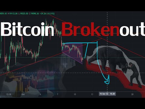 BITCOIN JUST BROKENOUT !![Warning]Bitcoin Analysis Today, Bitcoin Price Prediction,