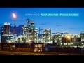 Overview of Aspen HYSYS – Much More Than a Process Simulator