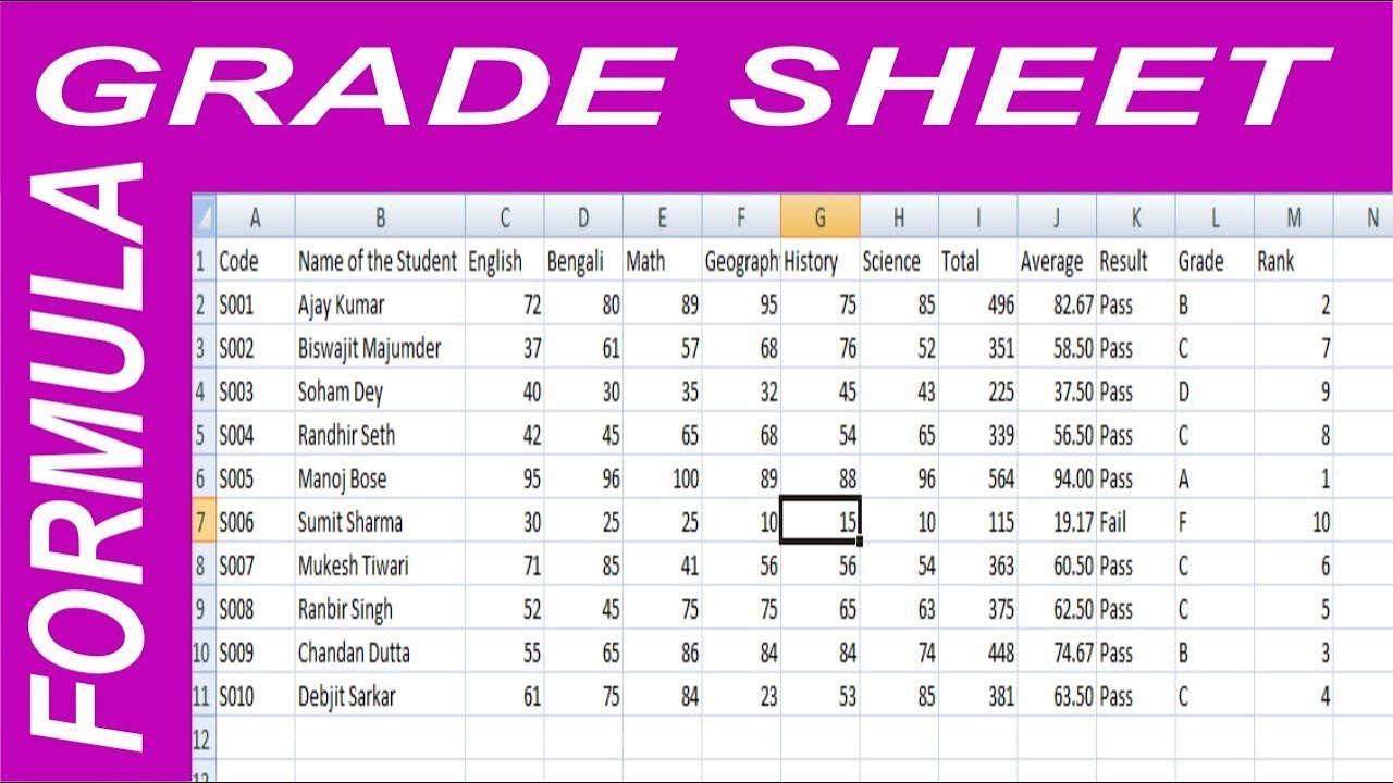 Excel Letter Grade Formula : Gradebook FAQ | UCSF Library Tech Commons