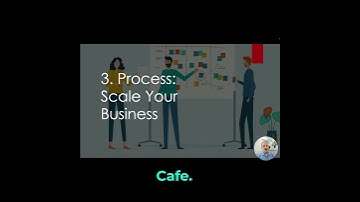 Building a Growth Engine: Why Repeatable Processes Matter (11 of 14)