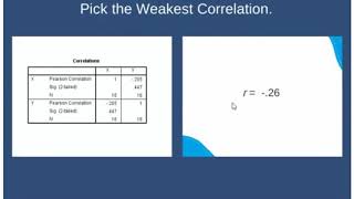 Interpreting SPSS Output for Correlations