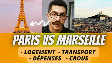 Comment joindre le Crous de Paris ?