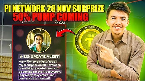 Pi Network 28 Nov Big Surprise | Pi Network Chart Analysis | Pi Coin Pump 50% Coming