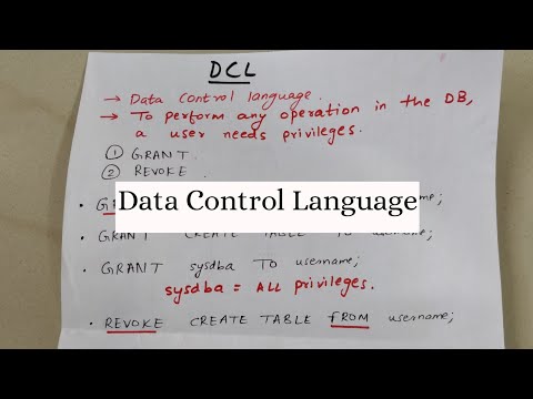 Video: Hvad mener du med datakontrol?