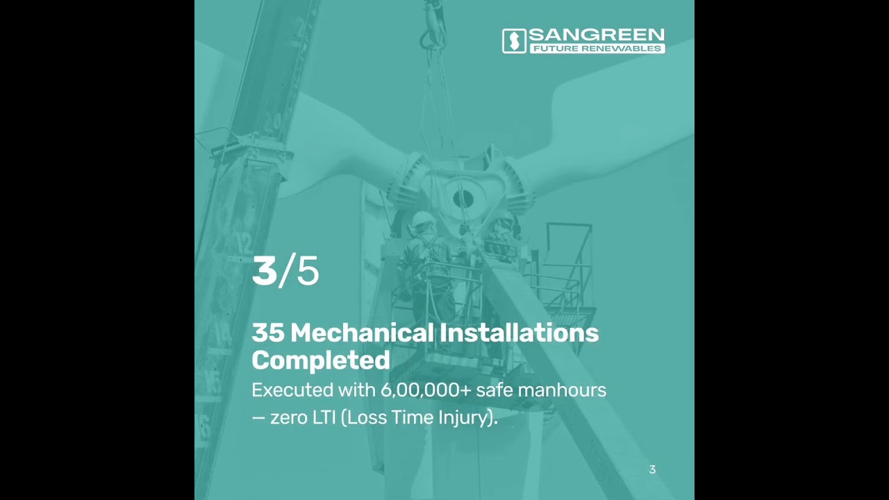 Sangreen Future Renewables Pvt Ltd 