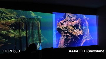 LG LED Pico Projector (PG63 / PB70) versus AAXA LED Showtime