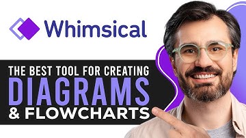 Whimsical Tutorial 2025 | The Best Tool for Creating Diagrams & Flowcharts?