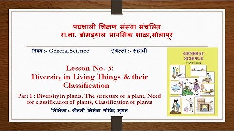 Science Lesson No.3 | Std. 6th | Diversity in Living Things and their Classification | Part 1 |