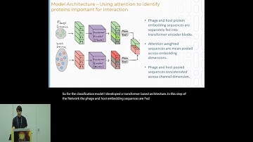 Phage Host Prediction Using Novel Global-Scale Phage-Host... - Jonas Grove - MICROBIOME - ISMB 2024
