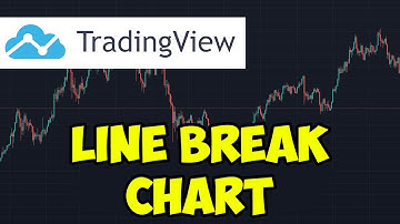 How To Get Line Break Chart For Free On TradingView (2022)