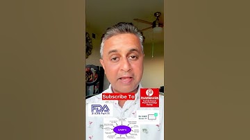 Computer System Validation related Guidelines @PHARMAVEN csv #computersystem #validation #software