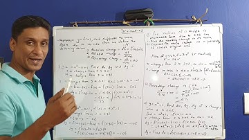 Absolute Change and Relative Change (Malayalam)