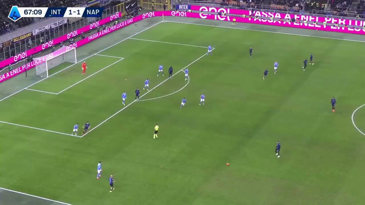 Inter x Napoli Analysis