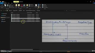 1- Identify the Entities and create POCO for them - Part 2 of 2