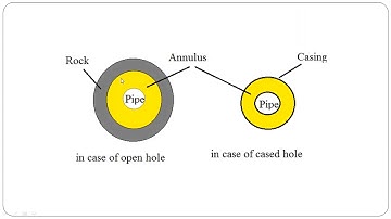 Drill string components 720p