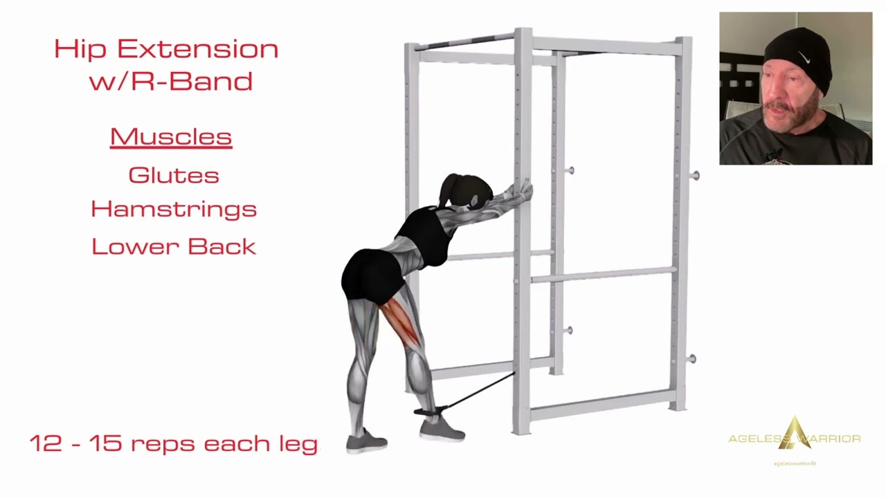 Hip Extension with Resistance Band- Perfect Form | Step by Step Technique Guide