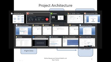 csci63 2017 IOT Streaming Airlines 3rdpartyservices 2min