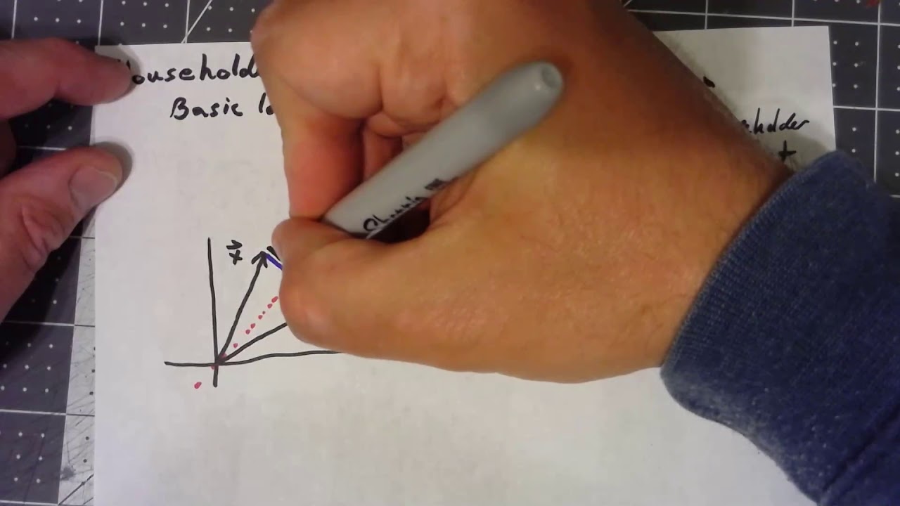 Numerical Analysis 12.2.3 Review of Householder Reflectors YouTube