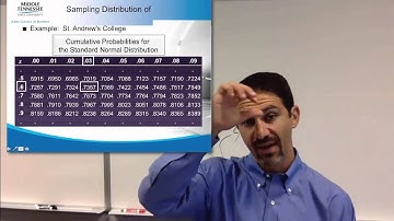 BIA2610 Ch7 Intro Part1