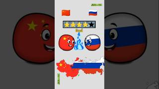 China Relations With Other Countries