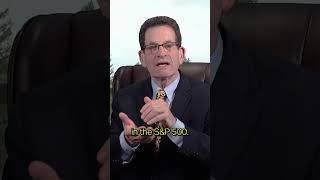 Ken Fisher Provides His Market Outlook for the Rest of 2023