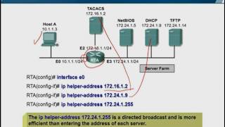 CS407_Topic126