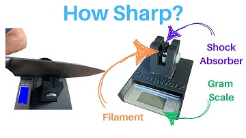 Want a Sharper Knife? Extremely Accurate Sharpness Tester - Watch Now