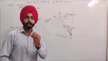 Lec-82 Power factor control of synchronous generator (PSPCL-JE)