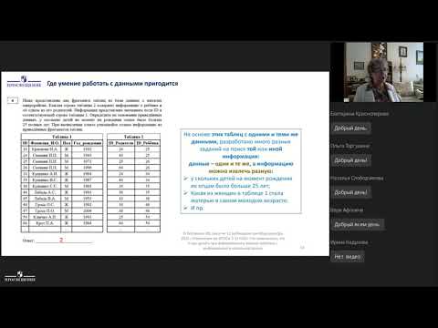 О возможности осознания школьниками умения работать с информацией и способности описывать это умение
