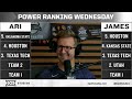 James & Ari Power Rank the Top 5 Big 12 Teams After Week 2 | Big 12 Today