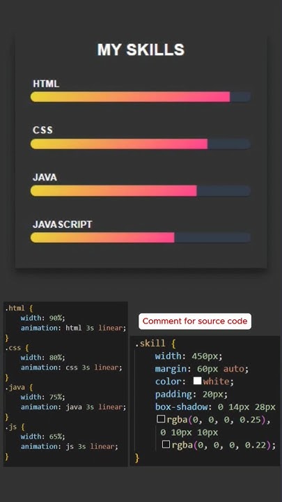 Animated Skill Bar Using Html and Css | #html #css #javascript #coding ...