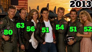 The Life Timeline of Top Gun 1986 Cast 1933–2026