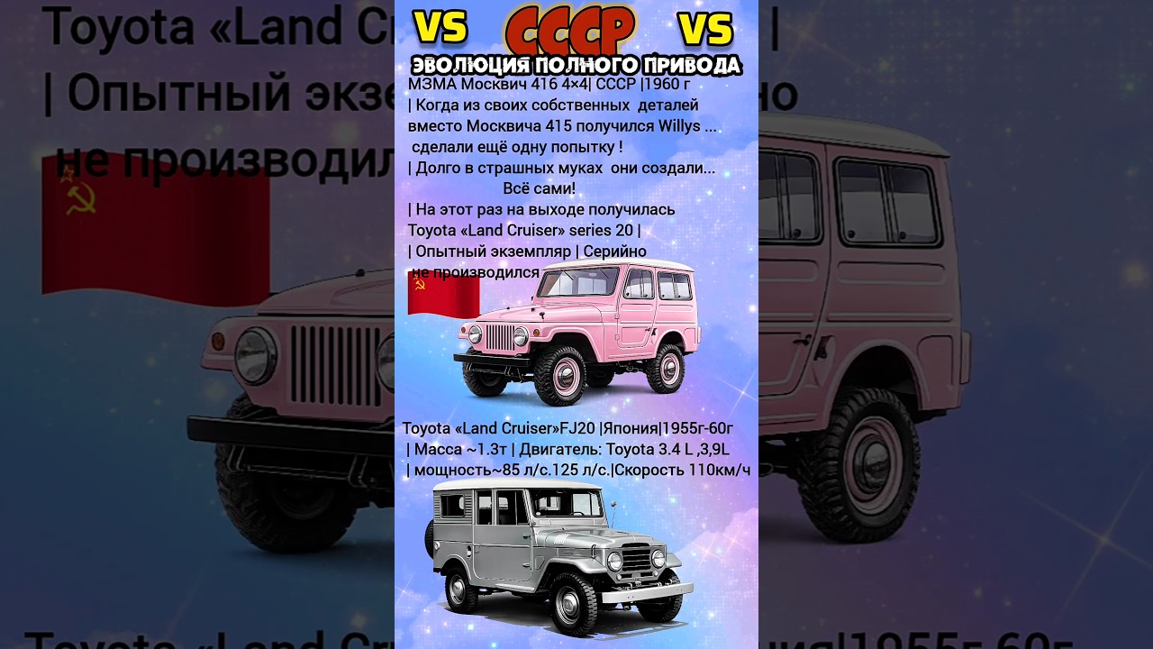 Москвич 416 VS Toyota Land Cruiser FJ20 