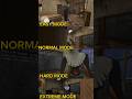 EVIL DEAD ,🥶 Easy vs Normal vs Hard Vs Extreme 😱☠️ EVIL DEAD 1 🔥 #gaming #evildead