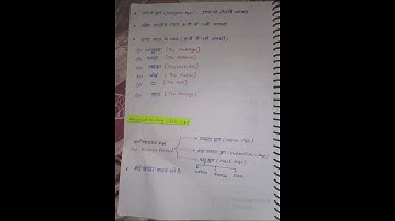 SSC ki history  Notes ,By Abhishek Suman sir #Rakeshyadav ❤️